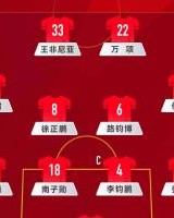 韩乔生谈U16国少：浪费机会不少都能出集锦了，身体对抗没有优势